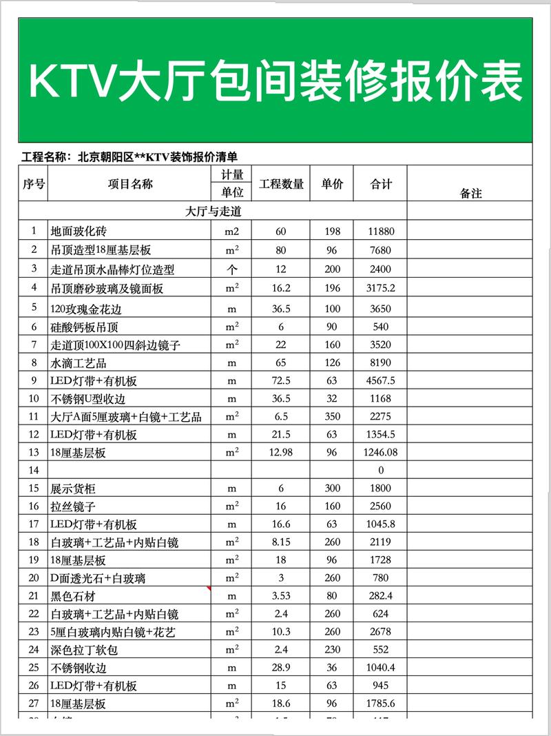 商铺装修